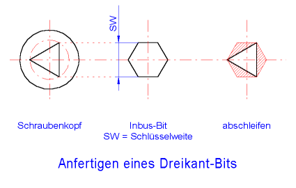 Dreikant